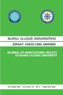 Uludağ Üniversitesi Veteriner Fakültesi Dergisi kapağı