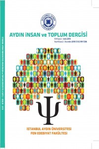 Aydın İnsan ve Toplum Dergisi kapağı