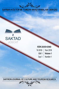 Safran Kültür ve Turizm Araştırmaları Dergisi kapağı