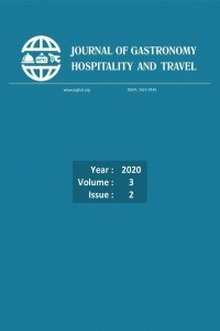 Journal of Gastronomy Hospitality and Travel kapağı