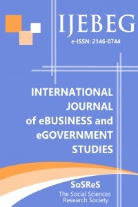International Journal of eBusiness and eGovernment Studies kapağı