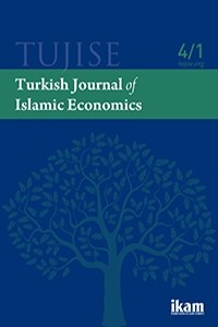 TÜRKİYE İSLAM İKTİSADI DERGİSİ kapağı