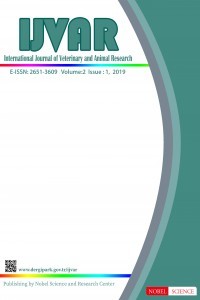 International Journal of Veterinary and Animal Research kapağı