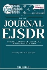 European Journal of Sustainable Development Research kapağı