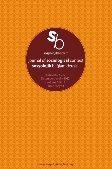 Sosyolojik Bağlam Dergisi kapağı