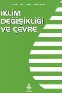 İklim Değişikliği ve Çevre kapağı